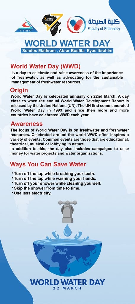 World Water Day Posters